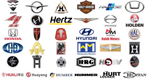 Keeping in mind all of the big companies and brands, here are all the brands and cars that start with H: Hawtai Hulas Motors Honda Heron Hongyan Howell HiPhi …